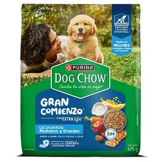 Dog Chow Cachorros Medianos Y Grandes 475gr