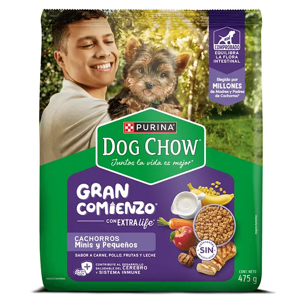 Dog Chow Cachorros Minis Y Pequeños 475gr