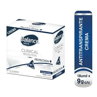 Desodorante Balance Crema Clinical Men 18unx9gr